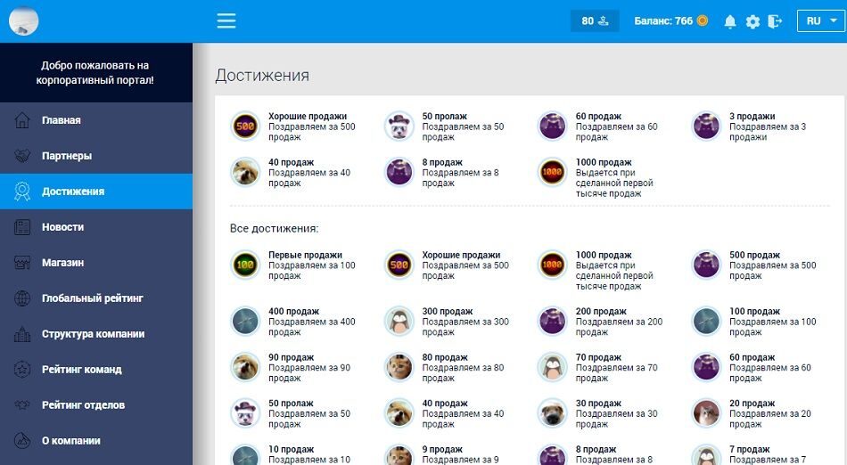 Gamification Lab: конструктор для создания интранета Gamification Lab: интерфейс достижений пользователя