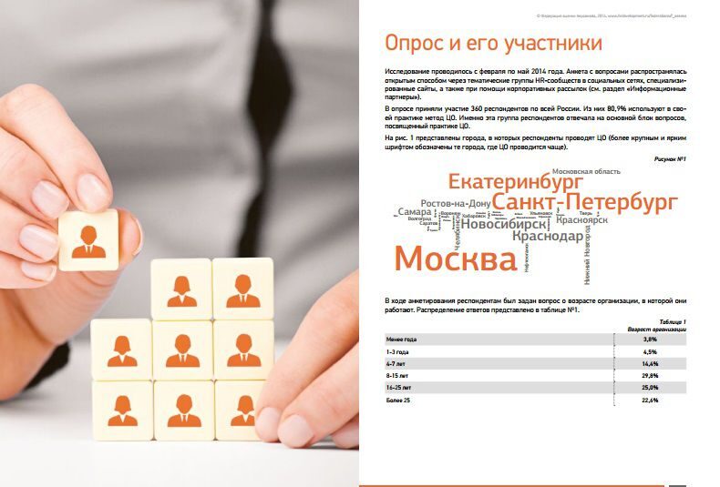 центры оценки3
